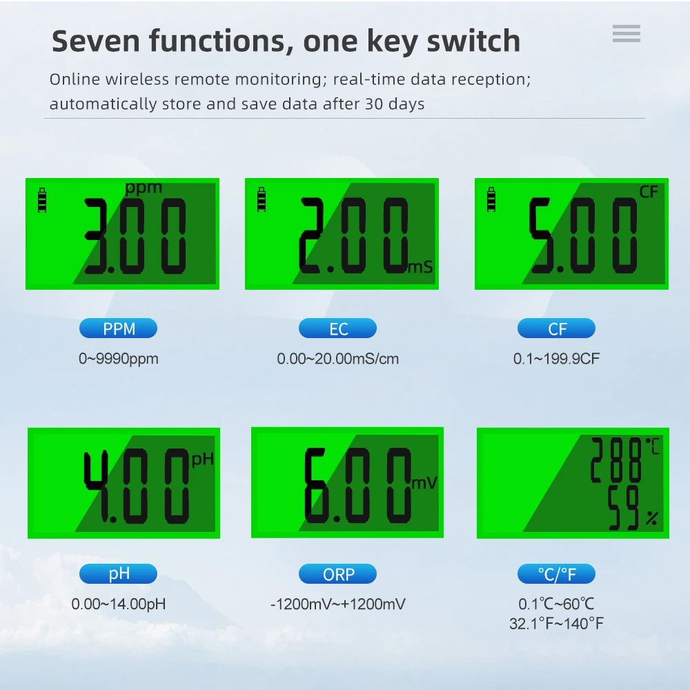 Wifi 7 w 1 Tester jakości wody PH ORP TDS EC CF miernik wilgotności akwarium analizator Online niebieski ząb analizator wody