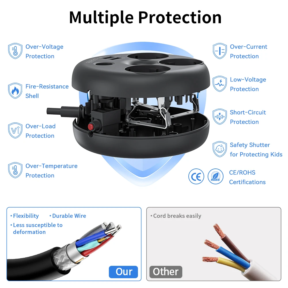 Сетевой удлинитель NTON POWER 3 AC, мультирозетка, удлинитель для умного дома, портативная электрическая розетка для дорожного сетевого фильтра