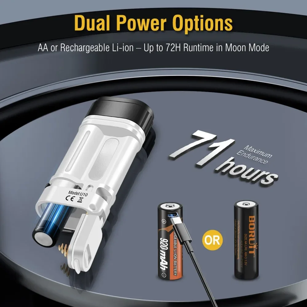 BORUiT U10 LED-EDC-Taschenlampe, 880 lm, superhelle Taschenlampe mit magnetischem Arbeitslicht, verwenden Sie AA- oder 14500-Batterien, Camping-Taschenlaterne