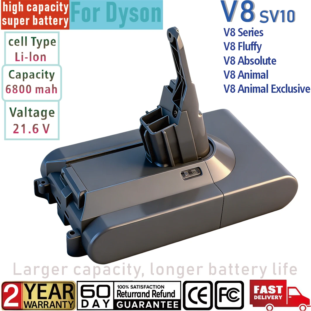 2026 100% New For D…