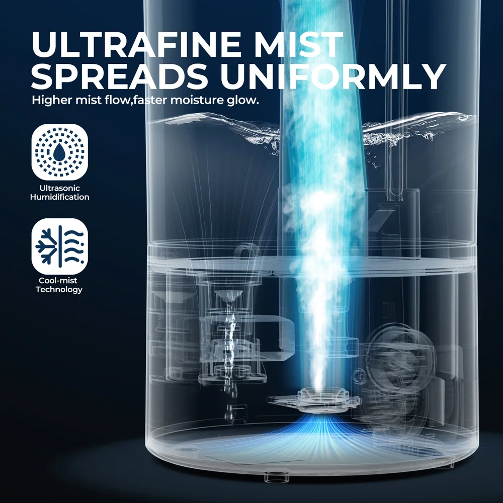 مرطب هواء ROUNY، مرطب بالموجات فوق الصوتية بسعة كبيرة 4 لتر مع حماية منخفضة للمياه، 360 درجة °   وهادئ وخالي من مادة BPA، أبيض