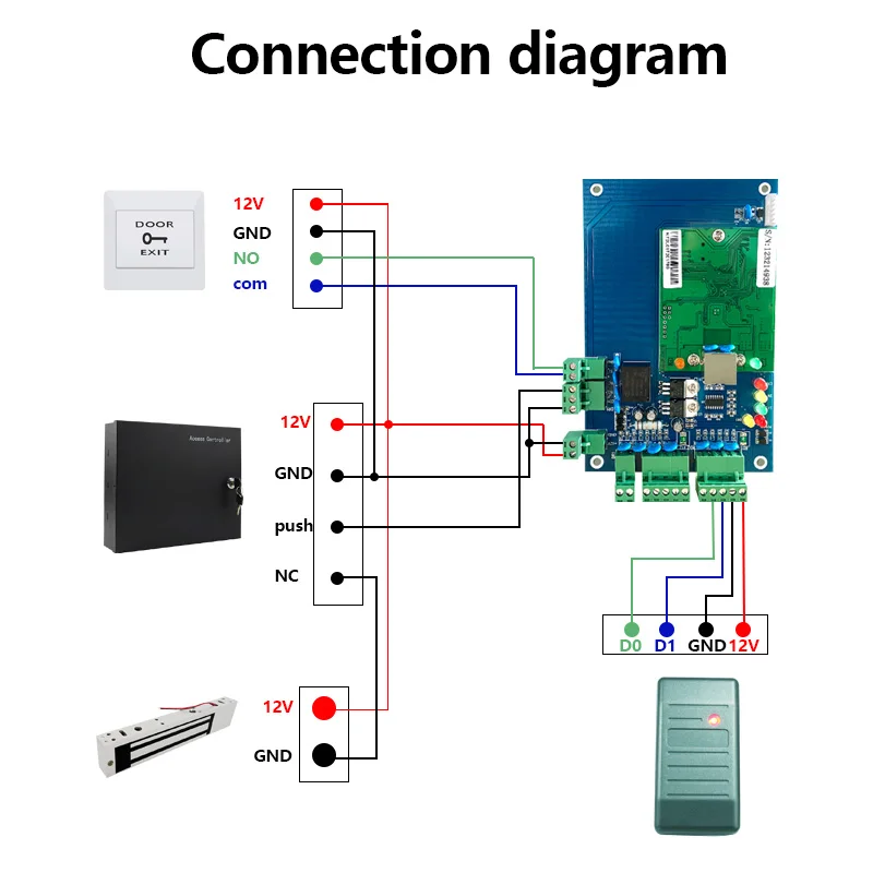 Imagem -06 - Leitor de Controle de Acesso Impermeável Suporte Rfid id Cartão em Wifi Nfc Rs232 Rs485 Uart Porta Serial 125khz