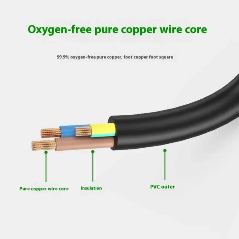 3 Conductors 0.824 Sqmm US Standard Power Cord With Coppers Cores And 1.5M Length For Stable Electrical Transmission