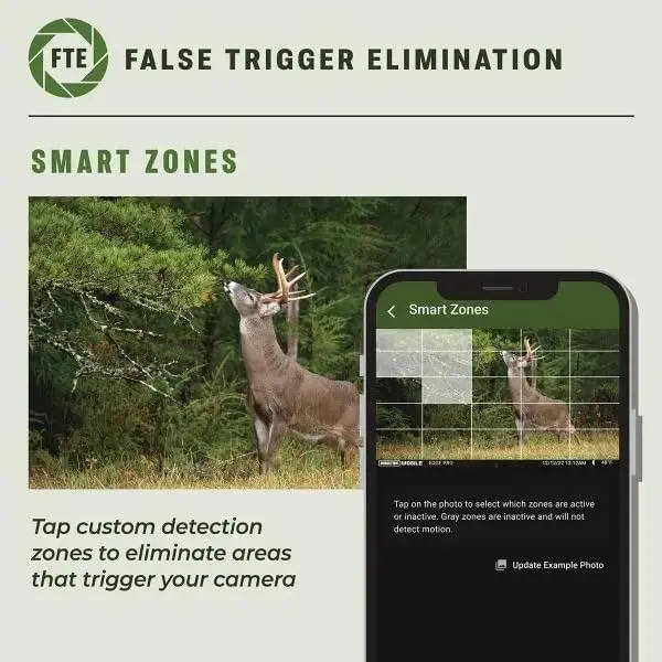 Mobiele trailcamera - Auto Connect, landelijke dekking, False Trigger Elimination Tech, 1080p video met HD