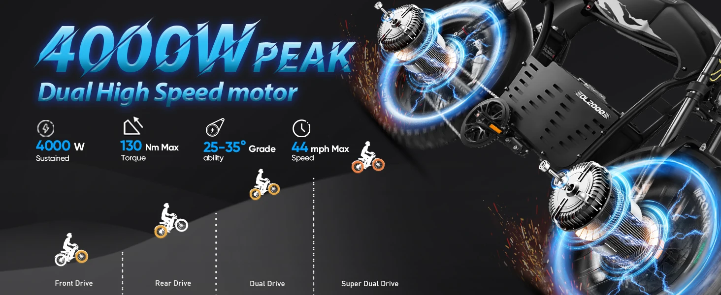 eahora electric bike