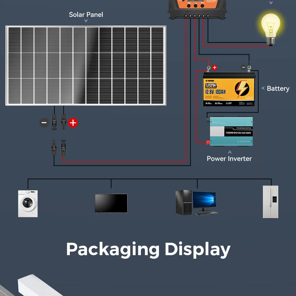 RVPOZWER 800W Rigid Solar Panels 18BB N-Type Mono Cells 24% High Efficiency PV Power for Home RV Charge System Outdoor Off-Grid Camping Wholesale