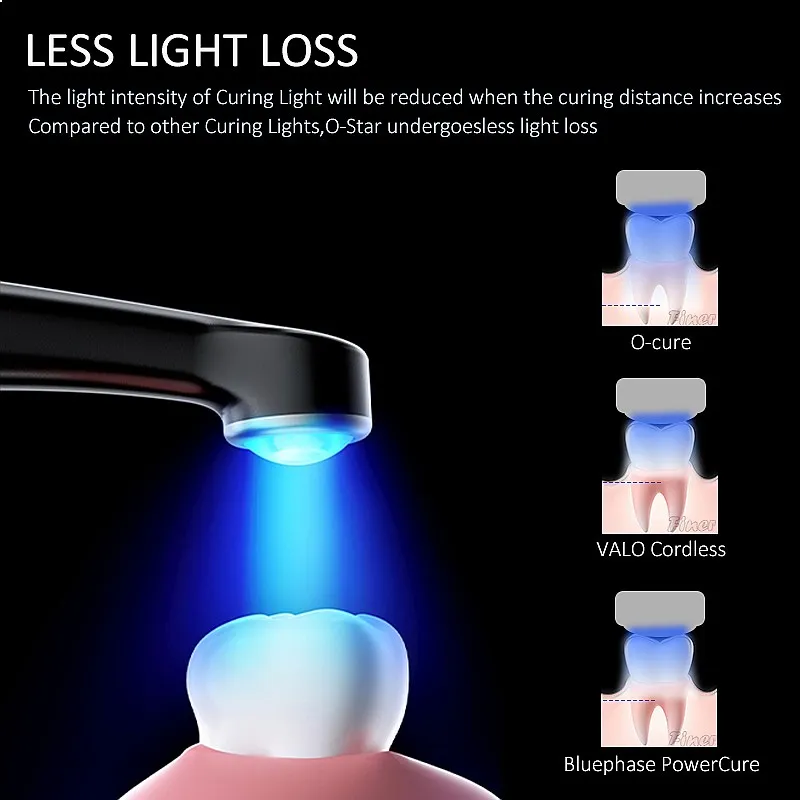 Light Cure Composite Filling Machine 5w Led Led Curing Light