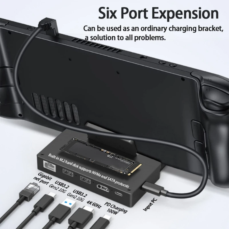 Docking Station for Steam Deck,6-in-1 SSD Dock Base with 4K@60Hz & Gigabit-ethernet 2x USB3.2 Port