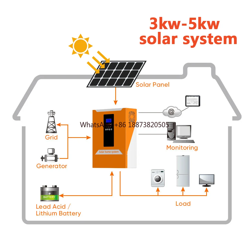 10000W 10KW solar power system power system complete batteries panels inverters and every thing included