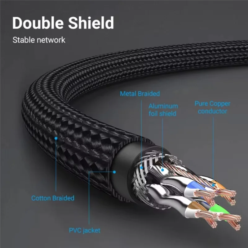

ABKQ-Length Cat 8 Ethernet Cable 8M 40Gbps 2000Mhz RJ45 Patch Cord High-Speed Network Cord For Gaming, Laptop, Router