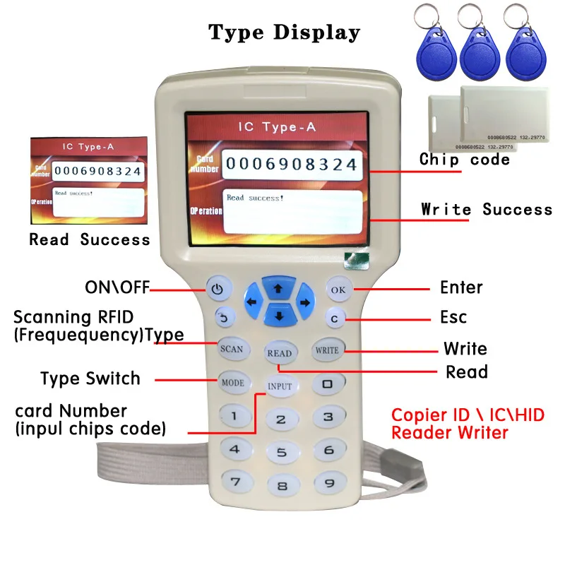 ID/IC Card Reader 08CD Operating Frequency 13.56MHZ 125KHZ 250KHZ 375KHZ 500KHZ HID (125KHZ) 08CD  for Access Card Elevator Card