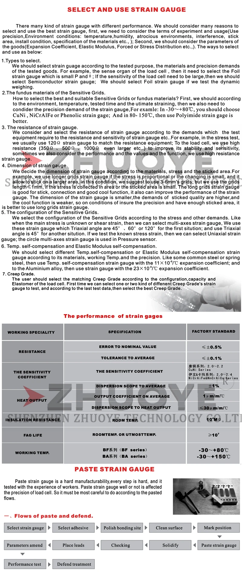 1 шт., датчик веса и давления, Ом