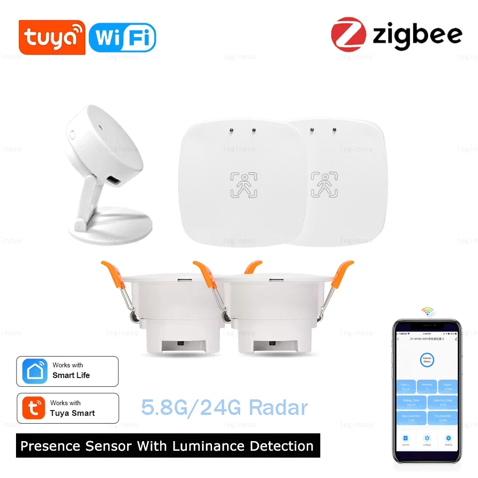 Zigbee 3.0 Human Presence Sensor Tuya Wifi MmWave Radar Detector Smart Home Motion Sensor With Intensity Detection