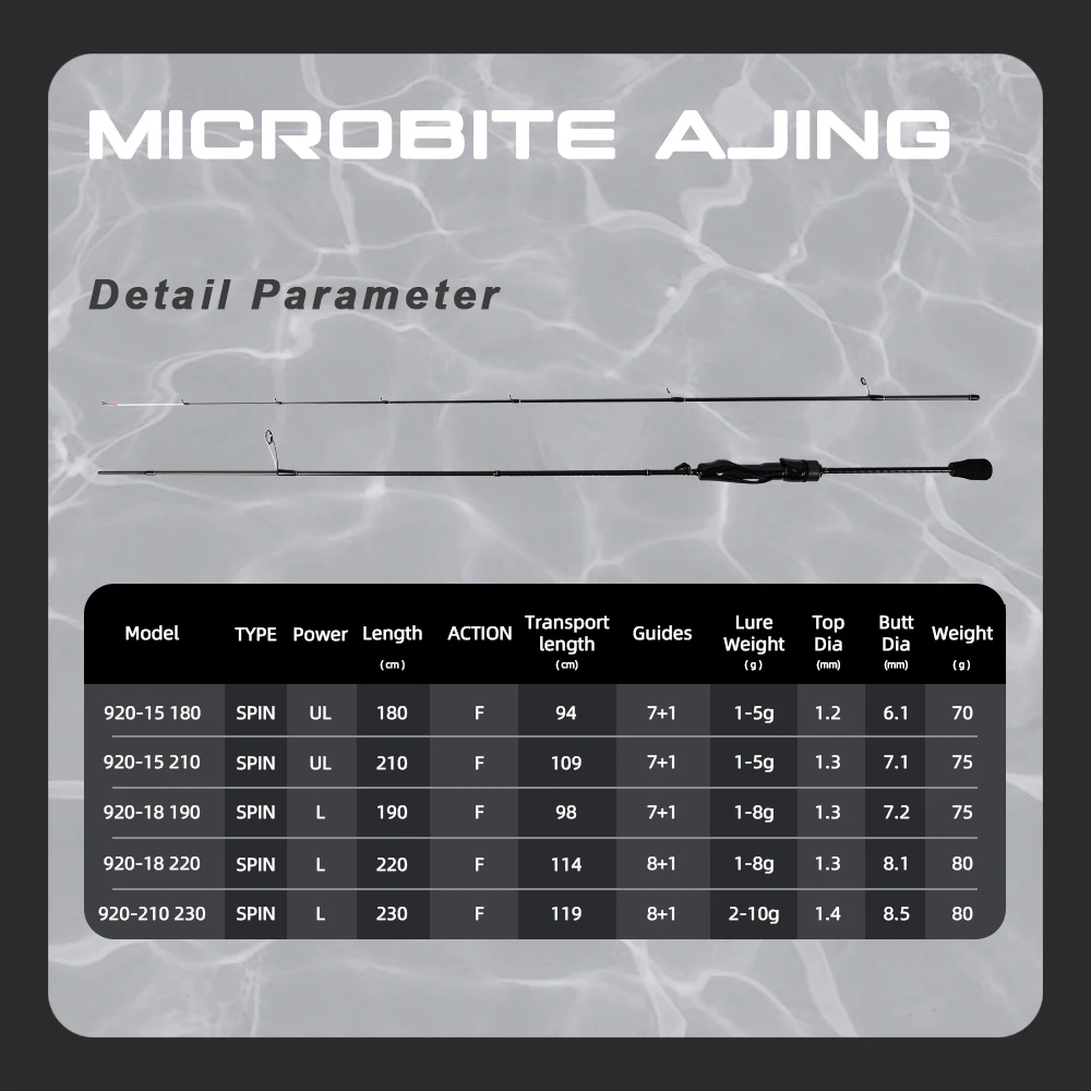 ミファイン MICROBITE AJING 釣り竿 チューブラーチップ 40T カーボン