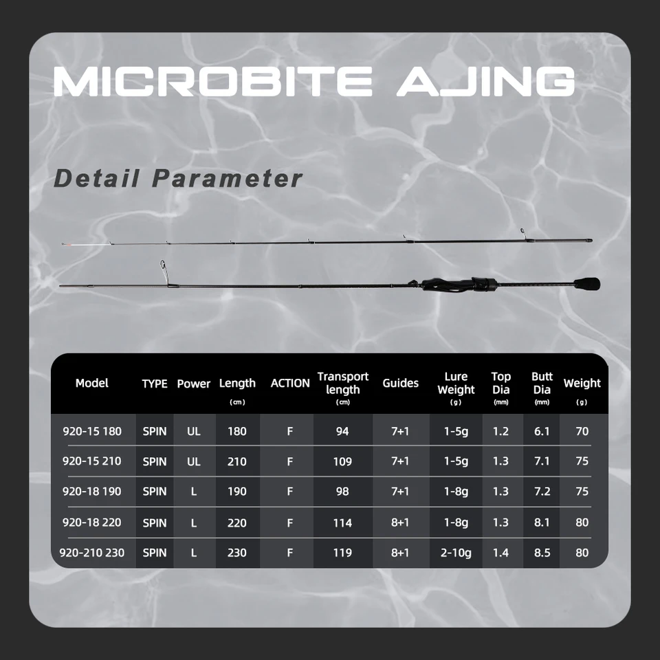 ミファイン MICROBITE AJING 釣り竿 チューブラーチップ 40T カーボン