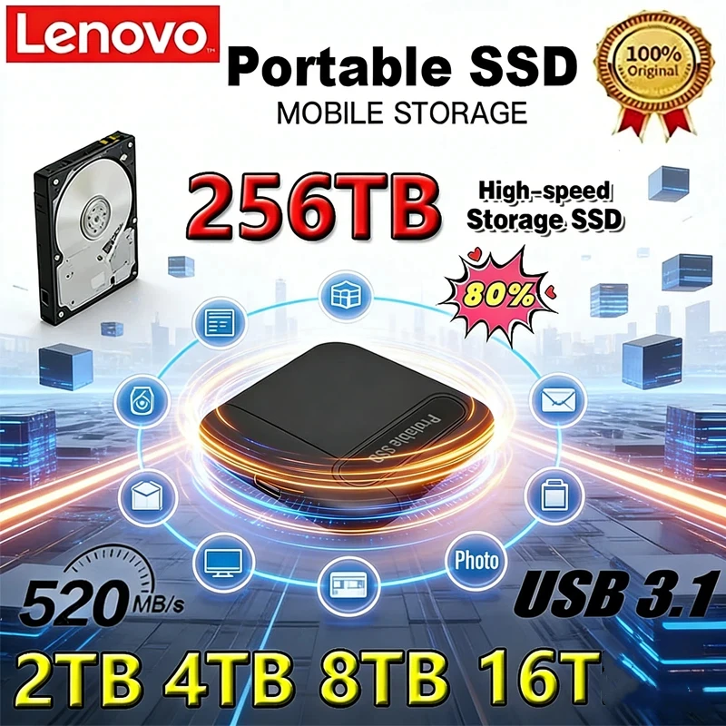 

Оригинальный внешний жесткий диск Lenovo для ноутбуков и ПК, 2 ТБ, 4 ТБ, 8 ТБ, портативный SSD-накопитель, USB 3.1, устройство хранения данных