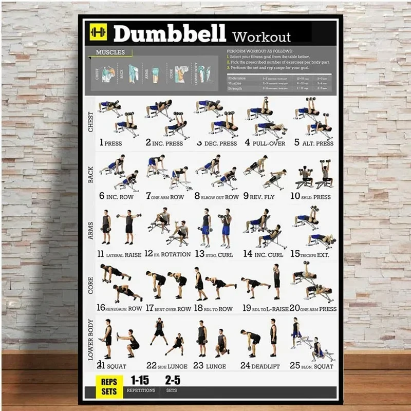 1PC--Canvas Painting Dumbbell Workout Bodybuilding Exercise Bodyweight Chart Yoga GYM Poster Prints Wall Art Room Home Decor
