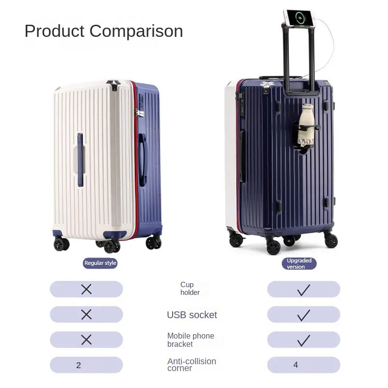 Super Large Capacity Suitcase 24\