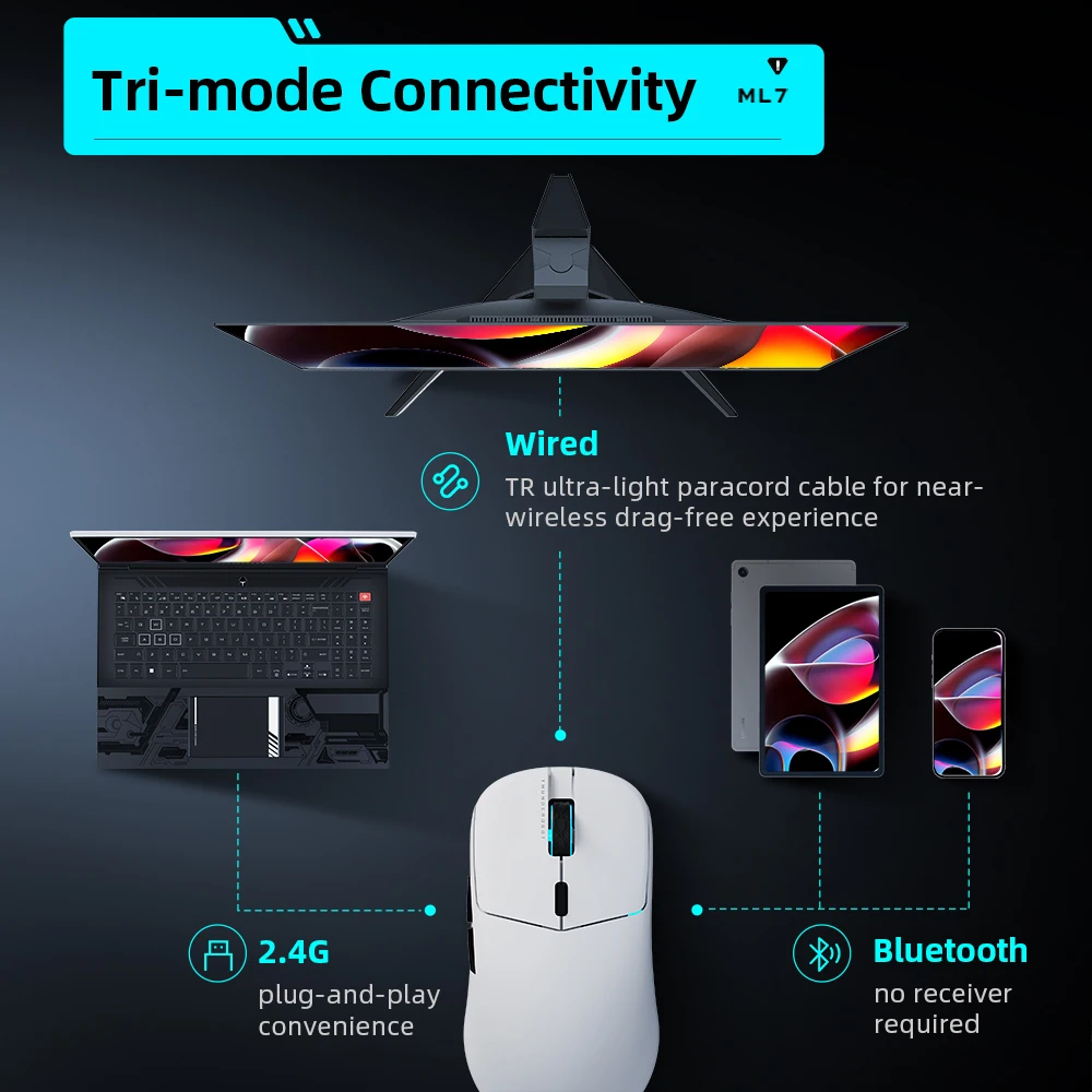 Thunderobot ML7 ไร้สายบลูทูธ/2.4G/แบบมีสาย Tri-Mode เมาส์ PAW3311 RGB แท่นชาร์จแม่เหล็กเมาส์สําหรับเล่นเกมสําหรับ PC แล็ปท็อป