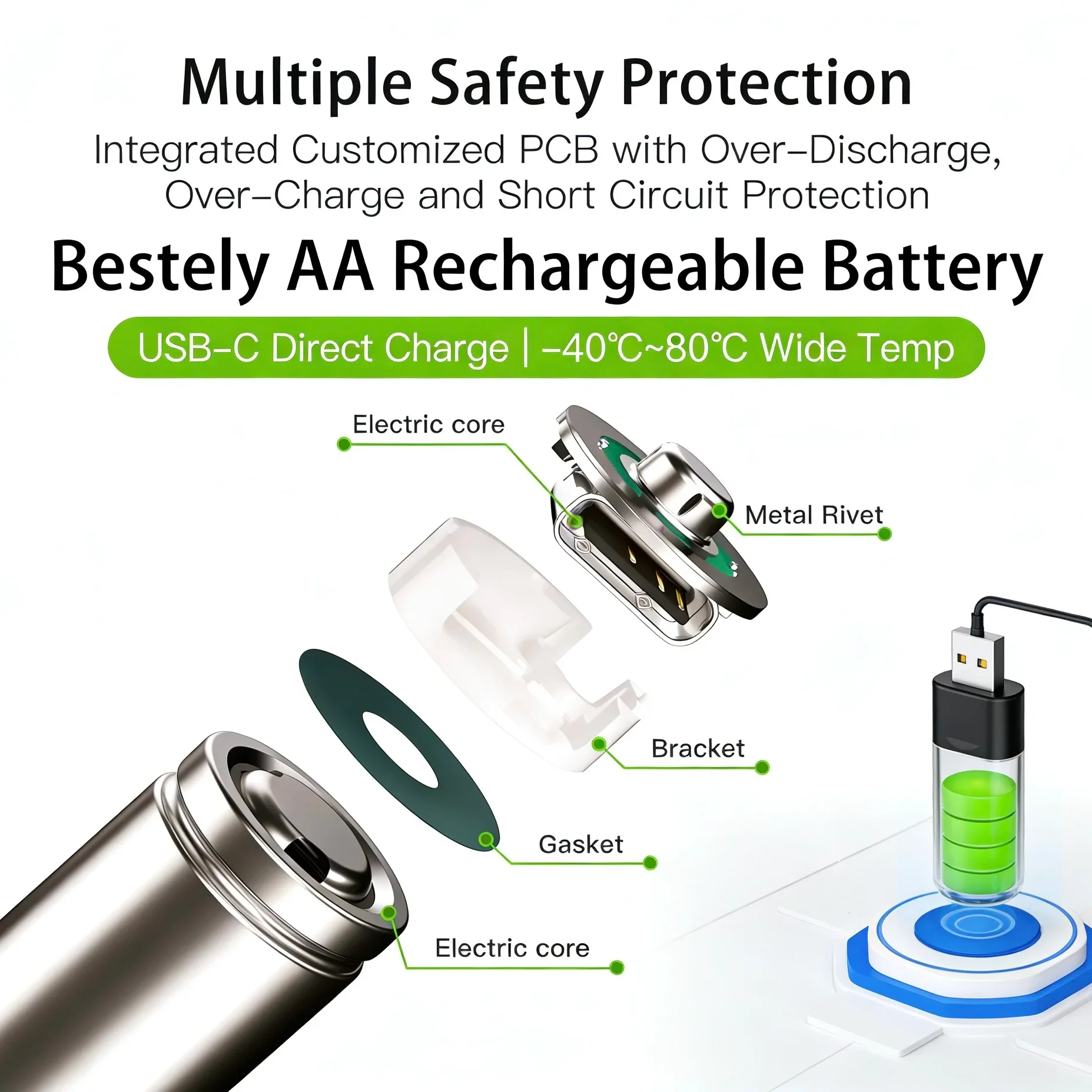 New 1.5V AA 13600mAh+AAA 6800mAh Lithium rechargeable Battery,USB Fast Charging Li-ion Battery , 2000 Cycles with USB- C Cable