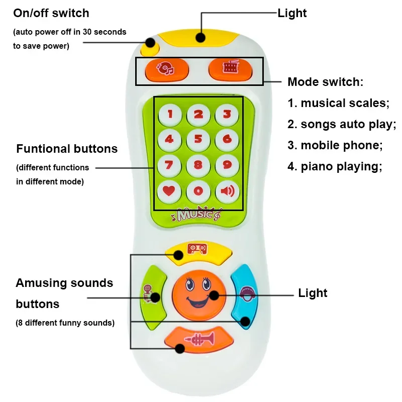 Đồ Chơi Điện Thoại Di Động Điều Khiển TV Từ Xa Đầu Giáo Dục Điện Mô Phỏng Âm Nhạc Âm Thanh Ánh Sáng Đồ Chơi Cho Trẻ Sơ Sinh Dừng Khóc Giấc Ngủ