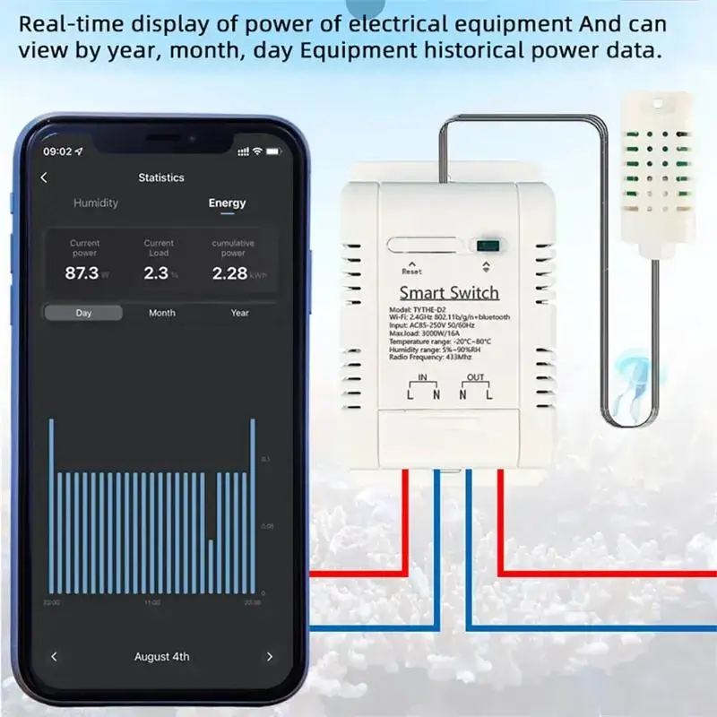 Tuya Wifi Smart Temperature Humidity Switch Electricity Control Power Consumption Monitoring Temperature and Humidity Thermostat