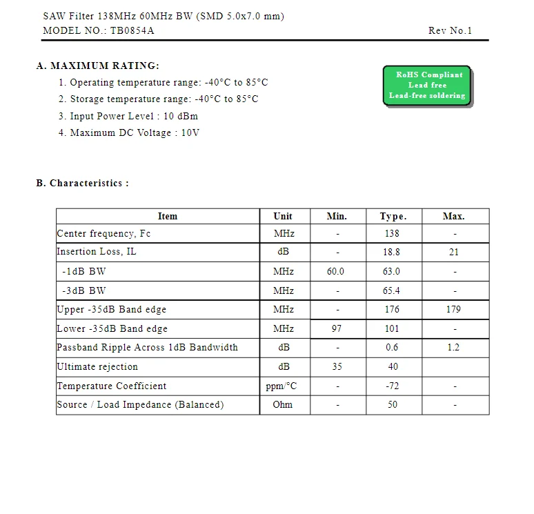 Tb0854A 138Mhz 60Mhz Bw New Original Filter（1Pcs）