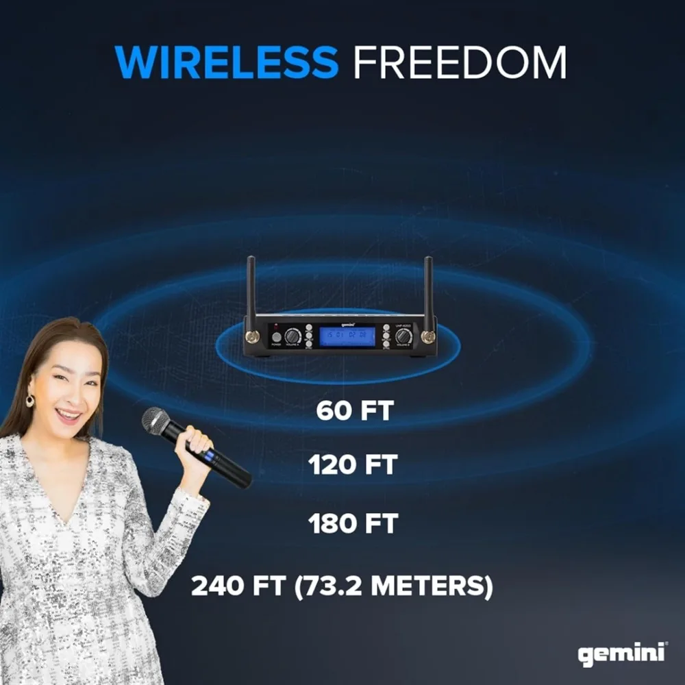 Wireless Handheld Microphone System - Dual UHF Mics, 512-537.5 MHz, Auto-Sync Pairing, 2 XLR Outputs, LCD, 1U Rack Mount - view 6
