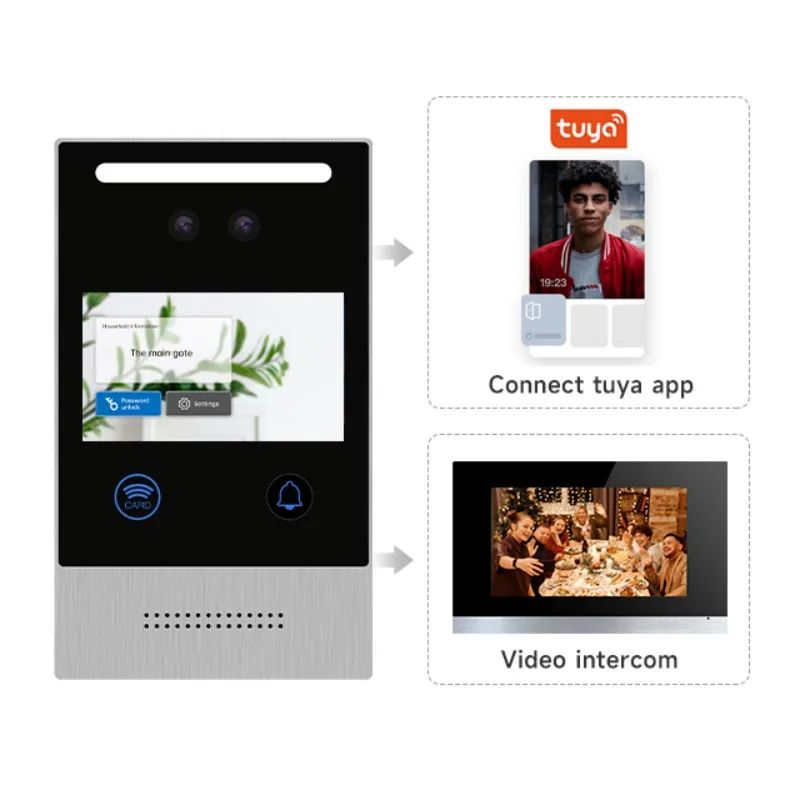 Video Door Phone 4.3 Inch 1080P HD IP Intercom System Doorbell Support IC ID Card Password Tuya Unlock Monitor Face Recognition