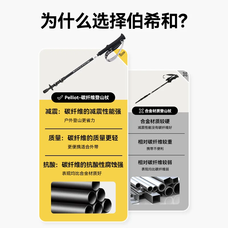 Carbon ultra light hiking cane, portable telescopic cane, carbon fiber anti slip climbing and hiking folding cane