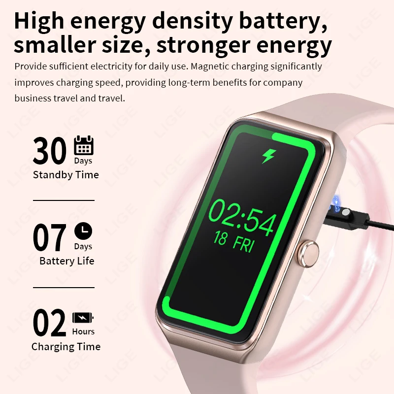 LIGE 2025 1.47” HD Smart Watch Women\'s Sports Fitness Bracelet Thermometer Health Monitor Waterproof Women Smartwatch For Xiaomi