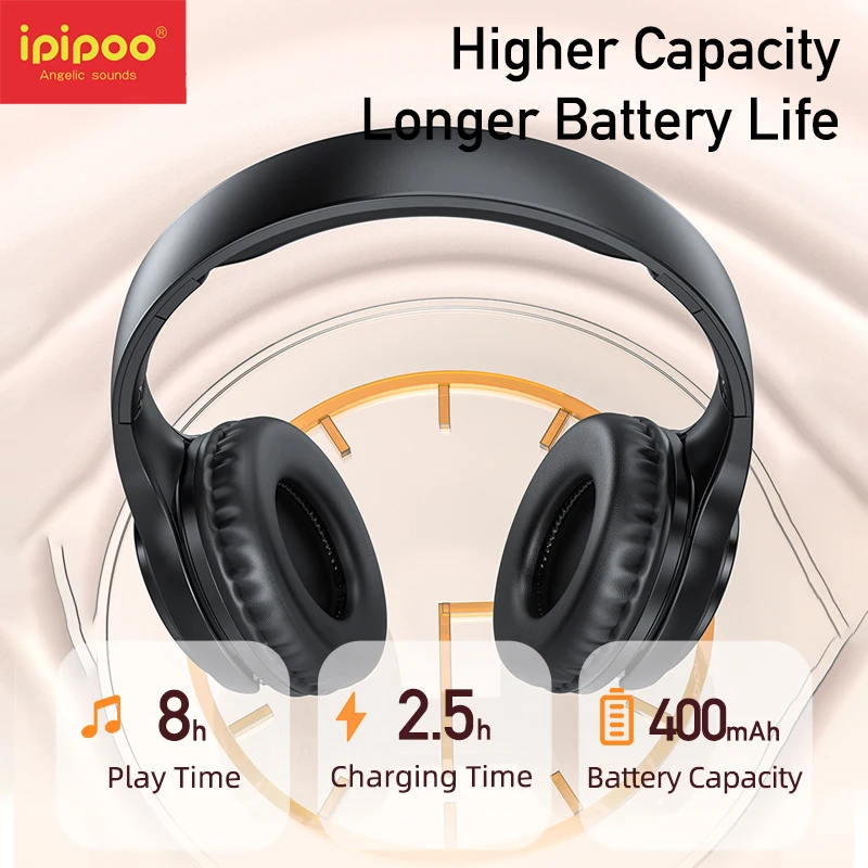 Headphone Nirkabel Bluetooth 5.4 Headset Over-Ear Audio Resolusi Tinggi 43dB Earphone Peredam Kebisingan Aktif Hibrida 60 Jam