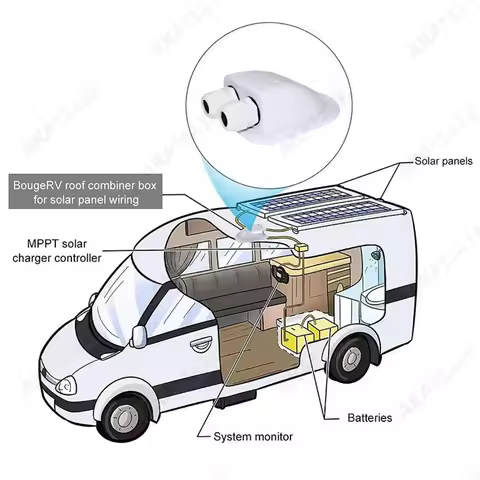 Caravan Junction Box Solar Waterproof Wire Entry Cable Storage Case Gland Box Roof Wire Entry Cable Connector Holder Dual Hole