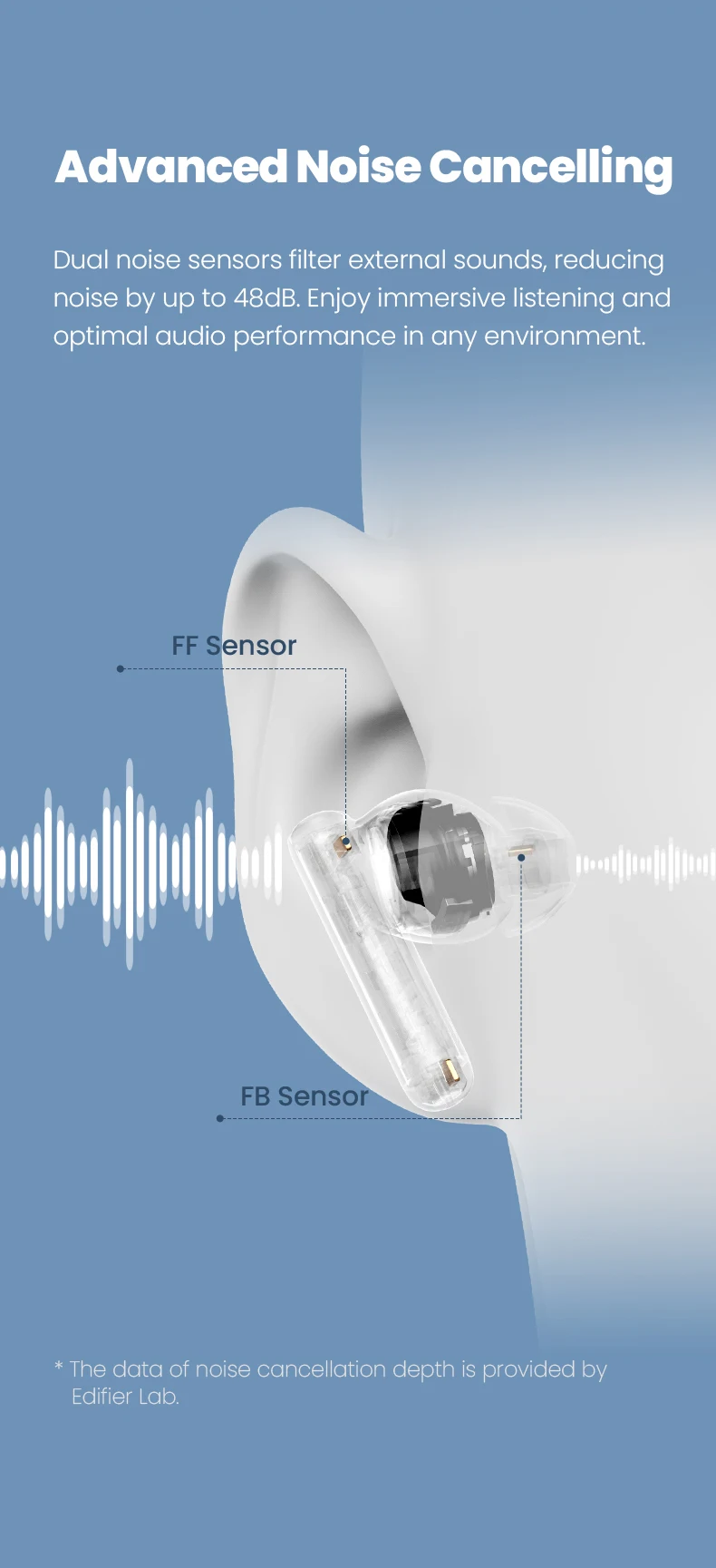 Edifier X5 Pro TWS Ohrhörer mit Hybrid-Aktiver Geräuschunterdrückung -48dB, Bluetooth V6.0, 48 Stunden Akkulaufzeit, IP55, KI-Klarsprechfunktion – Detail 3