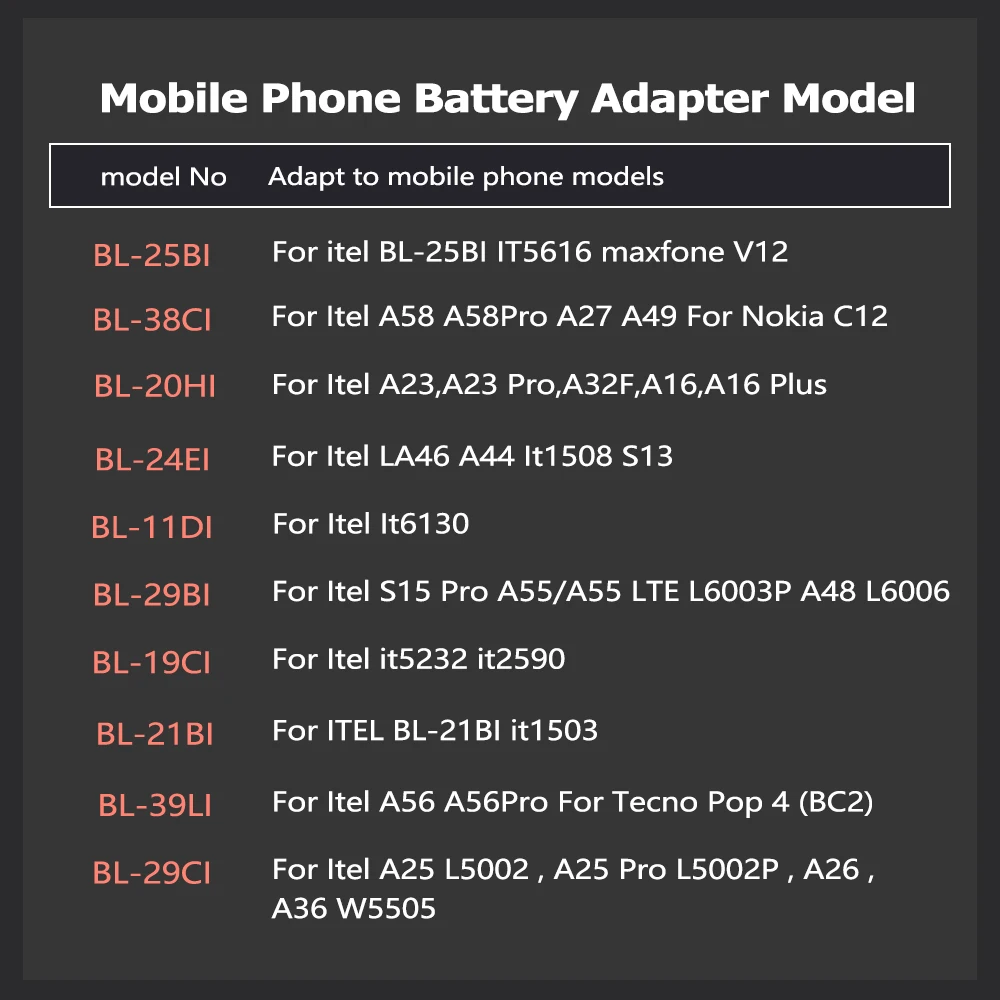 Battery For itel maxfone V12 A16 A58 A25 A26 A27 A23 A44 A36 A49 A55 A56 A32F IT5616 it5232 It6130 it1503 BC2 Pro Plus Nokia C12