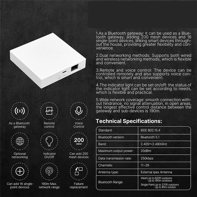【Must-Haves】Graffiti Smart Home Gateway BLE MESH Wired Bluetooth Gateway APP Remote Control With BEACON MESH Gateway Easy To Use