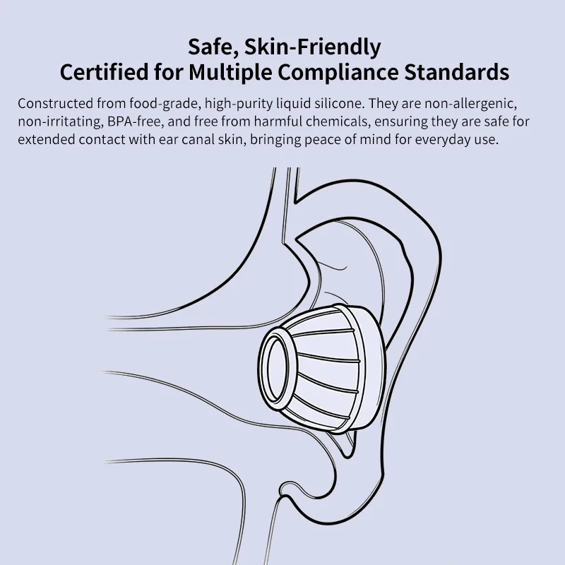 GK TS100 Liquid State Silicone Ear Tips Universal In Ear Earphones Hypoallergenic High Transparent Earplug Earphone Accessories image 3