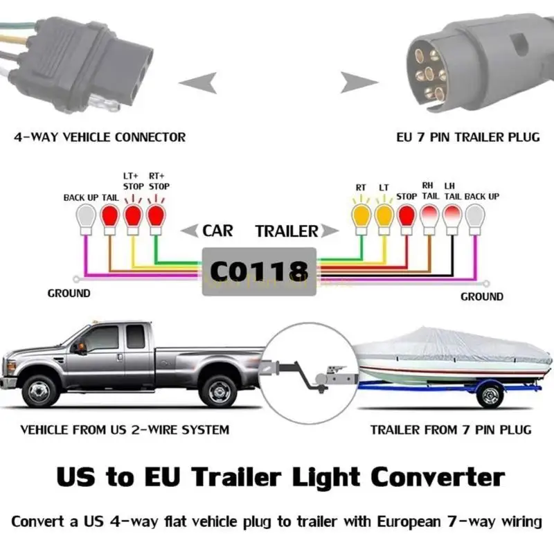

Easy Install 4 Pin to 7 Pin Trailer Connector for Secure Brake Light Separation