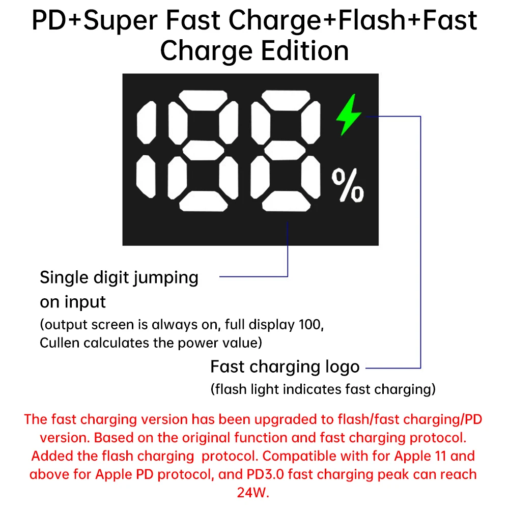 DIY 18650 Akku-Aufbewahrungsbox USB PD Schnellladung Stromversorgung DIY Gehäuse-Set mit LCD LED-Licht Elektrowerkzeug-Zubehör – Detail 9