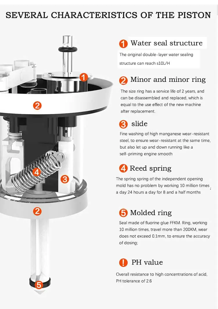 2025Made in China Irrigation Connection Portable Irrigation System for Irrigation in Garden Greenhouses and Farmland