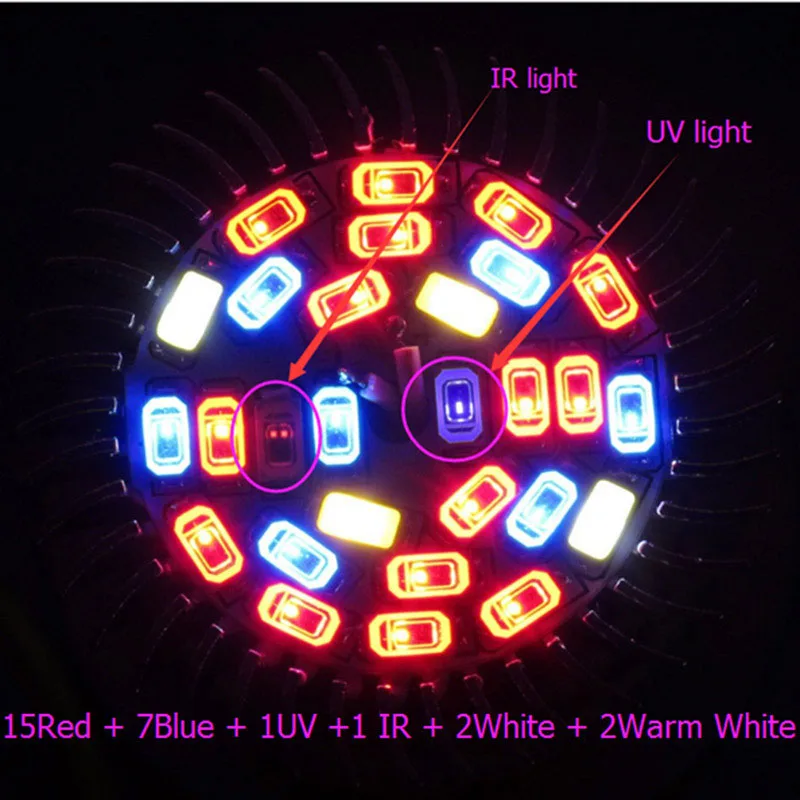 5個の植物ライトの完全なスペクトル28 18 led電球成長ライトランプ植物フラワー野菜温室水耕a2