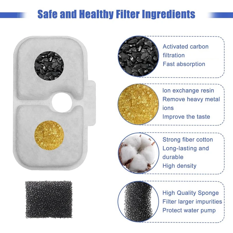 Filtros de substituição para Pet Water Fountain, Tripla Filtração, Cat Water Fountain, PETLIBRO PLWF105 PLWF115 PLWF005