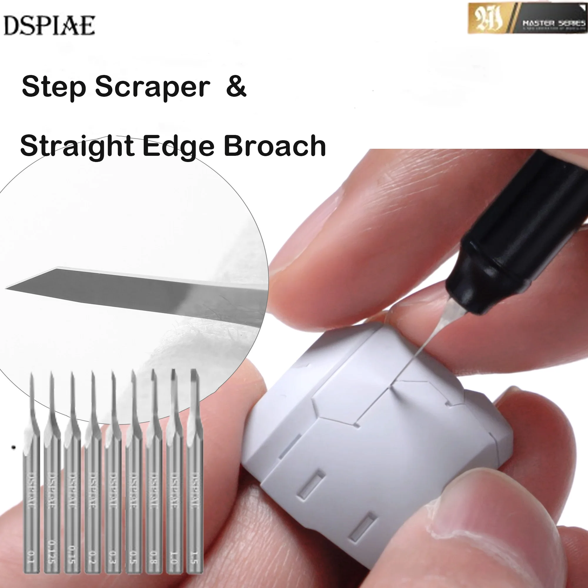 #25 Latest Straight Edges Offers