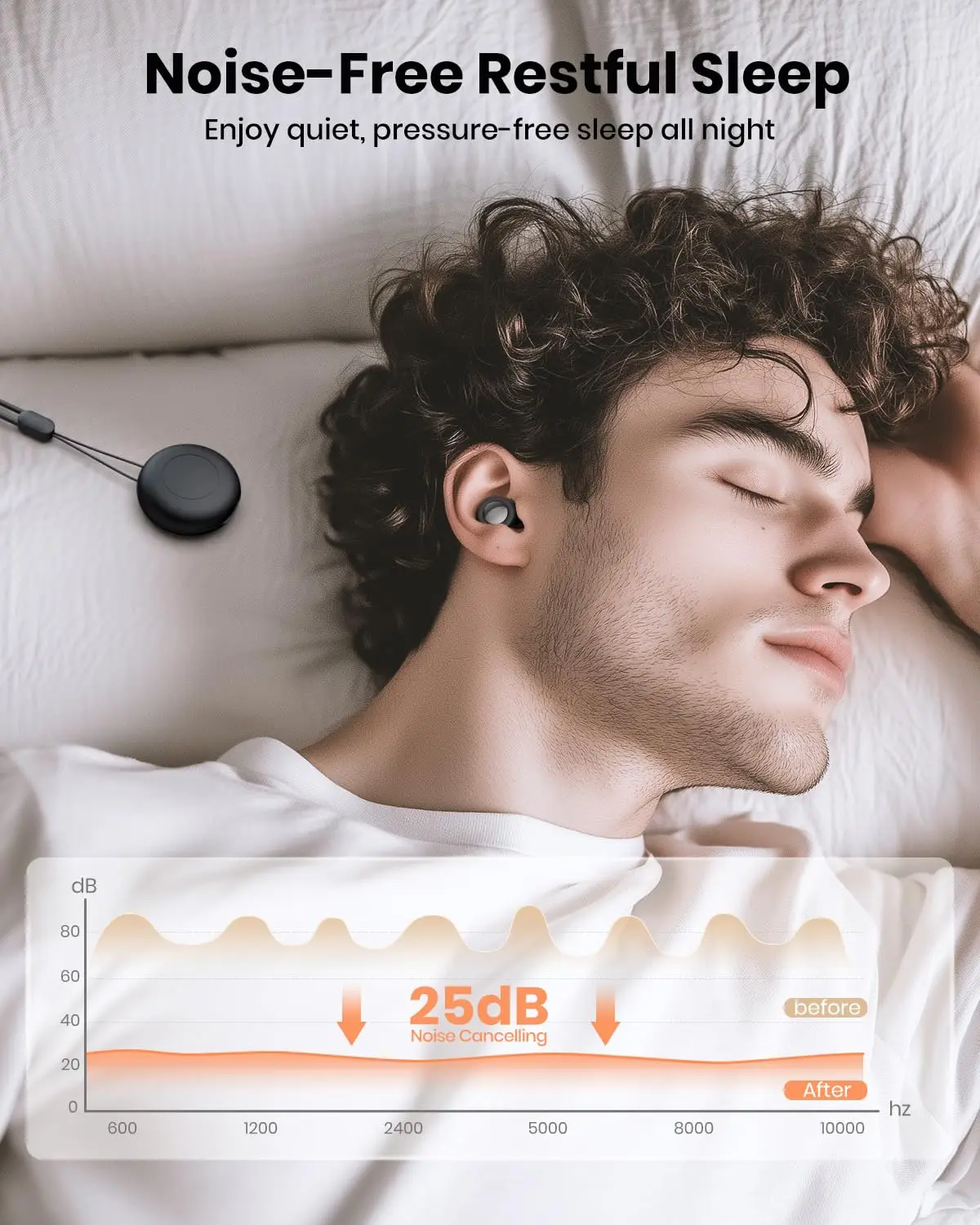 Bouchons d'oreille en Silicone pour dormir, Protection auditive, antibruit, bouchons d'oreille réutilisables pour le sommeil, la mise au point, les Concerts, le travail et l'étude