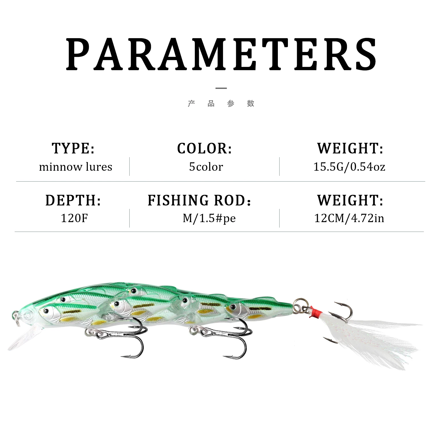 1Pcs Minnow Fishing Lure 120mm 15.5g Floating Hard Bait Wobbler Jig Bait Crankbait Carp Striped Bass Pesca Fishing Tackle SwimBa