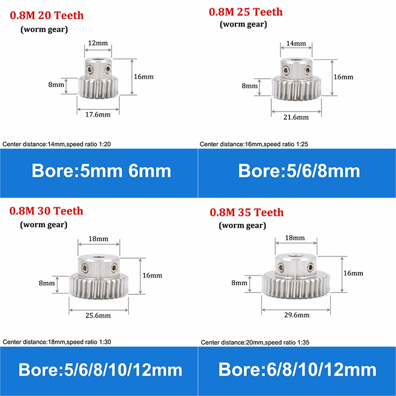 1 stks 0.8 Mod Rvs Wormwiel Wormstaaf As 0.8 M 20 25 30 35 40 50 60 Tanden Snelheid verhouding 1:20/25/30/35/40/50/60