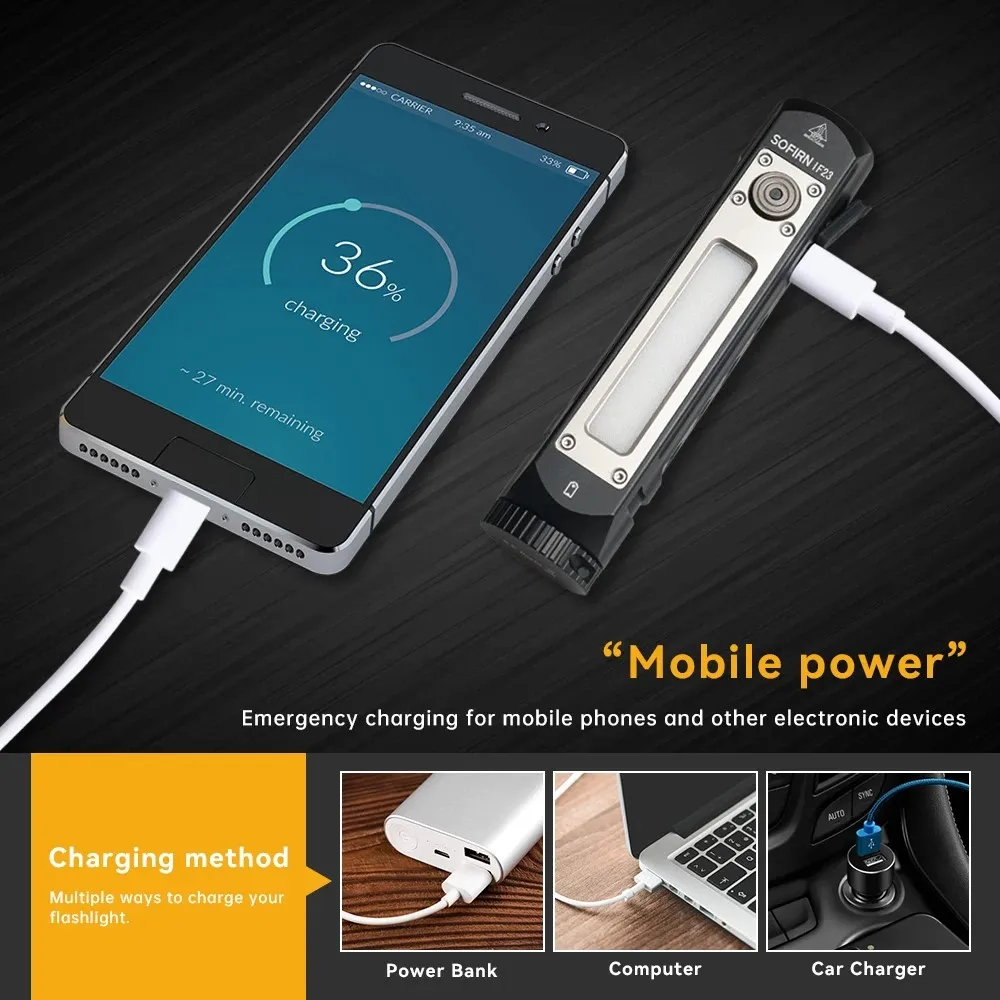 Sofirn IF23 RGB 빛 4000lm 강력한 LED 손전등 21700 5V 3A USB C 충전식 투광 조명 스포트라이트 토치 마그네틱