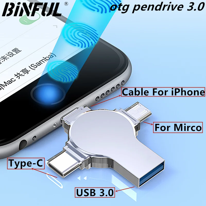 BINFUL Photo Stick 512GB 256GB 2TB 1TB per unità flash per iPhone 15/14/13/12pro /11Pro/6/7/8/XR/X iPad Android Storage PC Mac