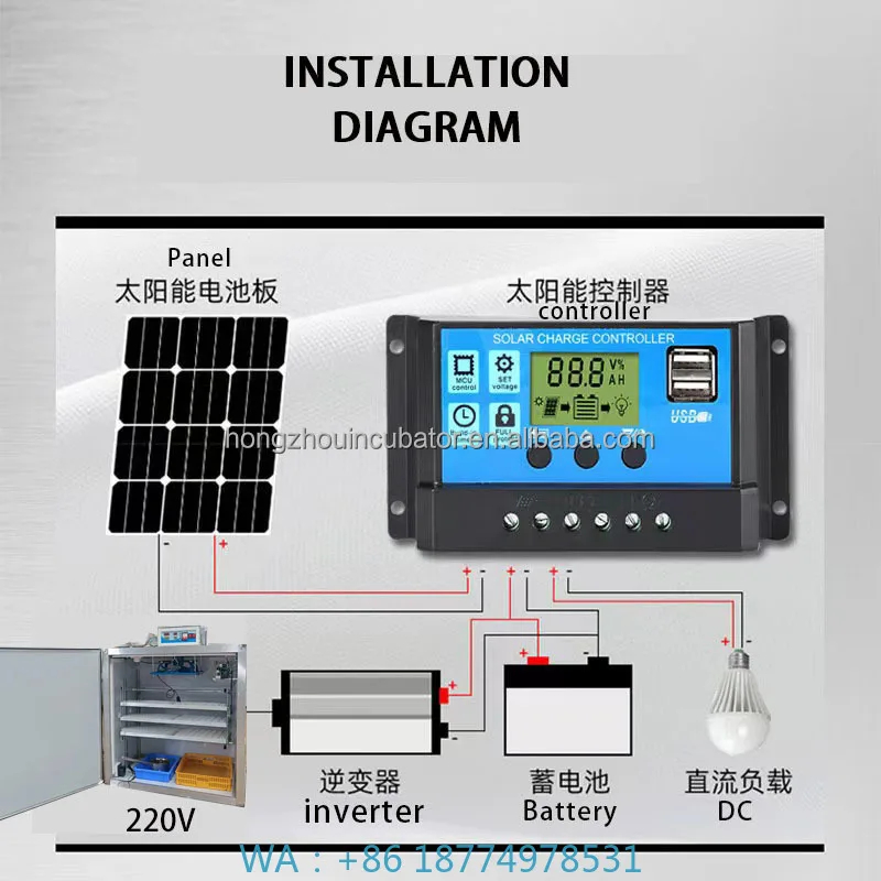

Автоматическая инкубаторная машина для домашнего использования для инкубатора для яиц страусиной курицы High1056 с солнечной системой 220 В/12 В двойного питания A