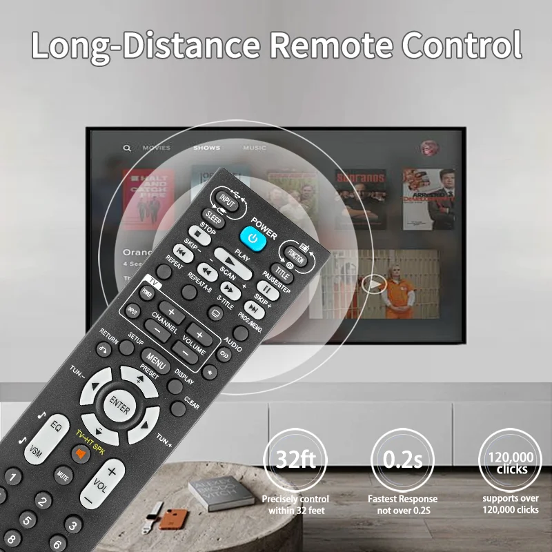 AKB41681201 Pour télécommande - Home Cinema Dvd System avis et prix